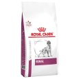 Royal Renal dog 2kg