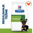 Hills Metabolic mini-dog,pile