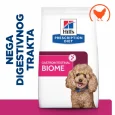 Hills BIOM mini dog 1kg